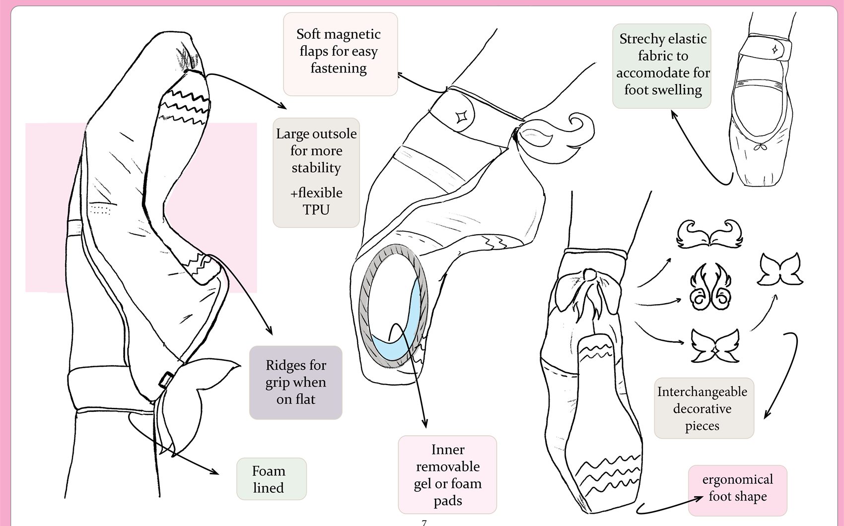 Design drawings of the shoe showing the fastening, outsole ridges, inner pad and interchangeable decorative pieces
